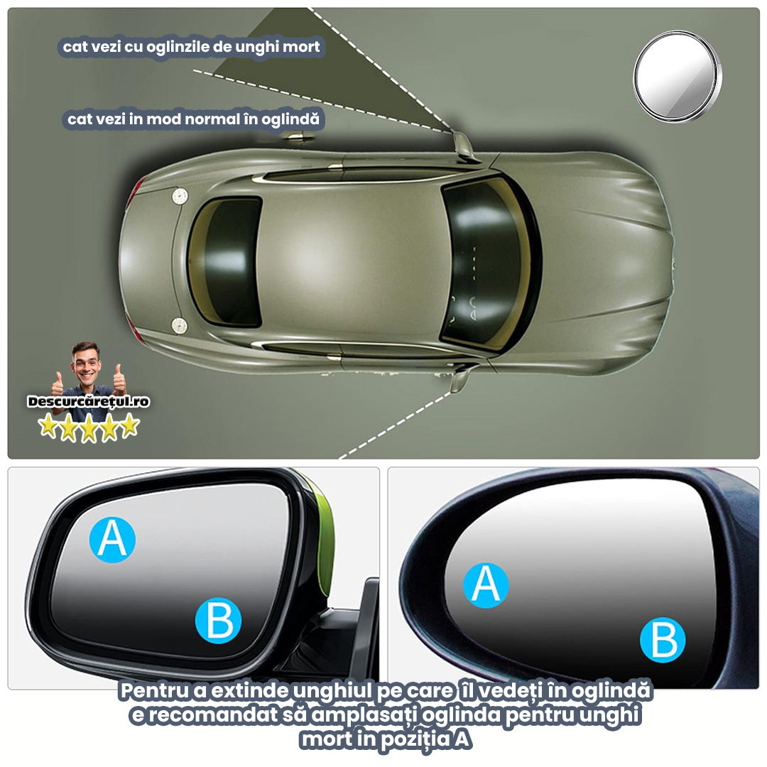 Oglindă pentru unghiul mort 360 Blind Mirror