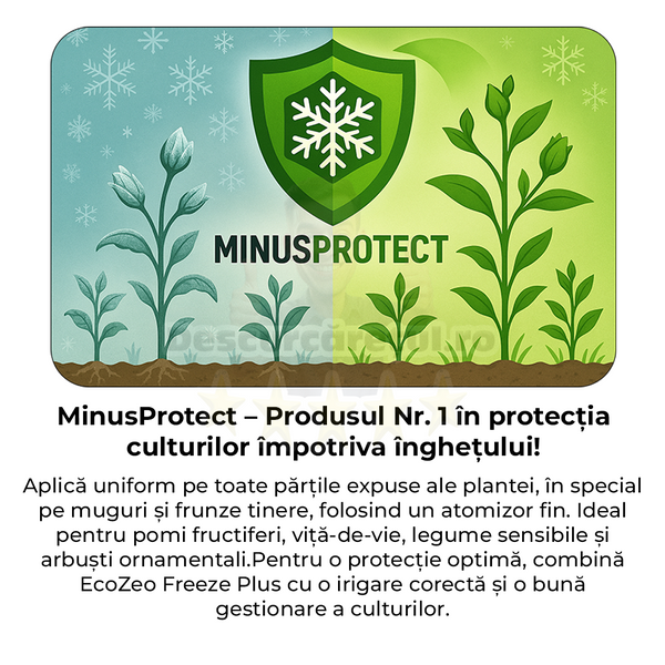MinusProtect - Scutul pomilor
