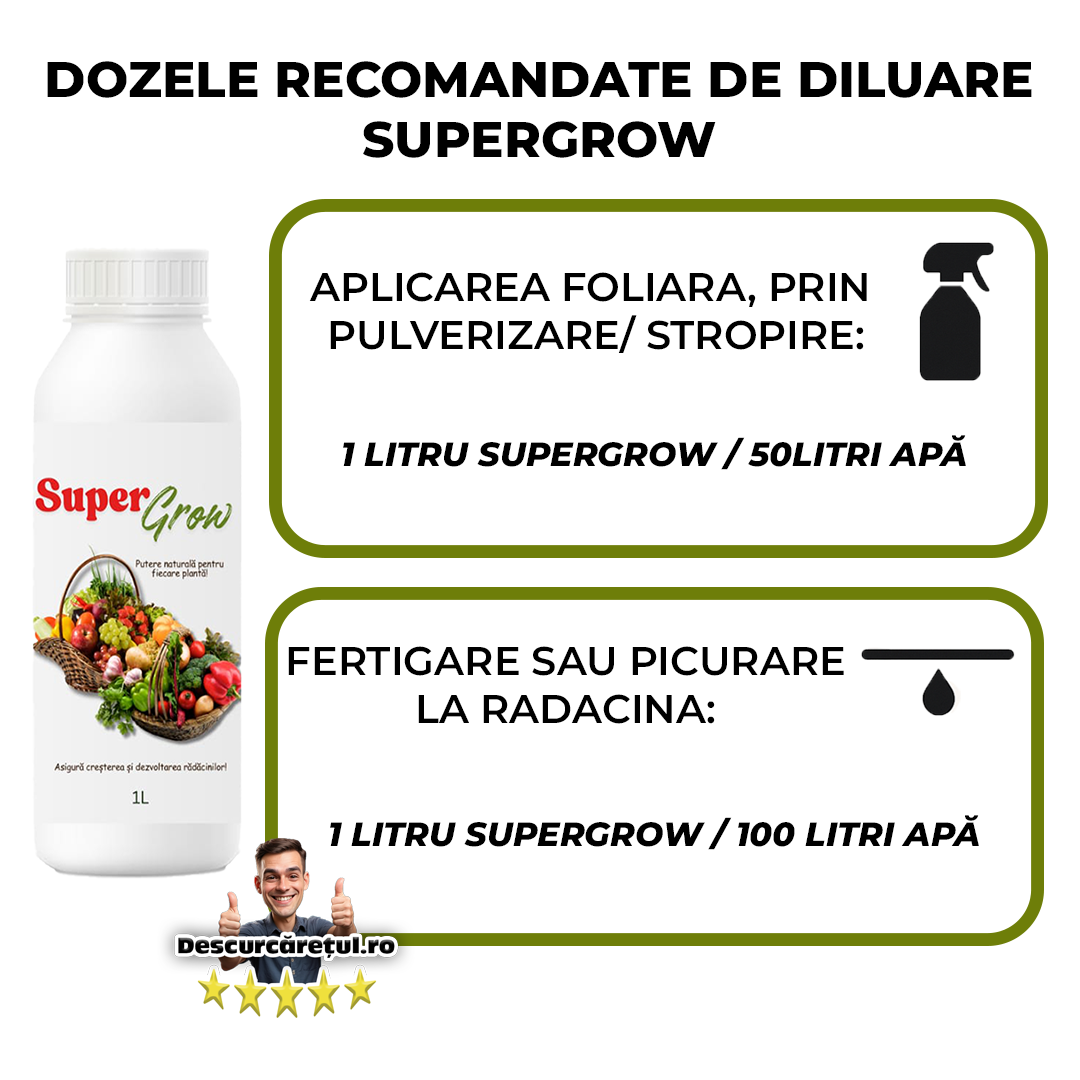 Ingrasamant plante SuperGrow