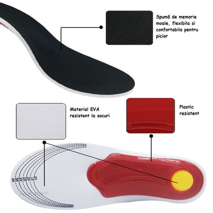 Talpici Ortopedici pentru Dureri